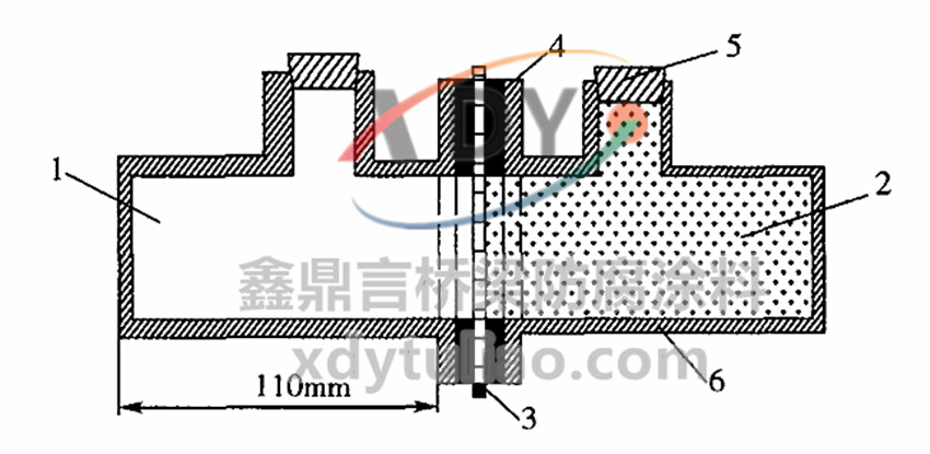 圖A.1 涂層抗氯離子滲透性試驗裝置示意圖 圖A.1 涂層抗氯離子滲透性試驗裝置示意圖